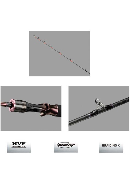 New Kohga Tenya Game 2.06M 45-200GR 2p Tetikli Jig Kamış