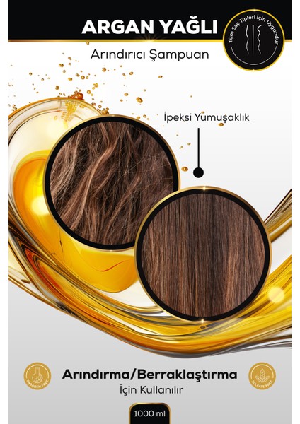 Saç Rengi Koruyucu Arındırıcı Şampuan, Argan Yağı ve Zeytin Yağı Içerir, PARABENSIZ-SÜLFATSIZ,1000ML