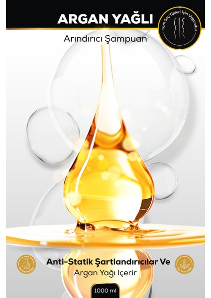 Saç Rengi Koruyucu Arındırıcı Şampuan, Argan Yağı ve Zeytin Yağı Içerir, PARABENSIZ-SÜLFATSIZ,1000ML