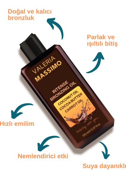 Yoğun Bronzlaştırıcı Yağ 150 ml fiyatları