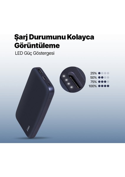Chargeup 10.000MAH Taşınabilir Şarj Aleti Powerbank modelleri