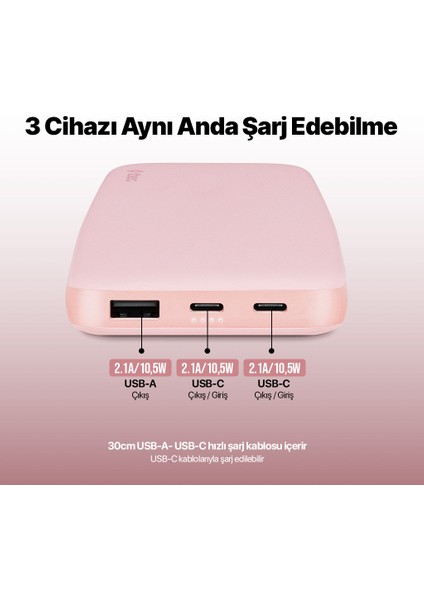 Chargeup 10.000MAH Taşınabilir Şarj Aleti Powerbank