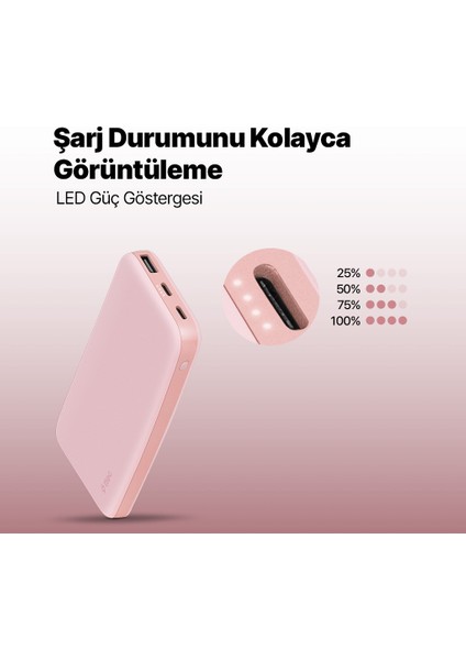 Chargeup 10.000MAH Taşınabilir Şarj Aleti Powerbank