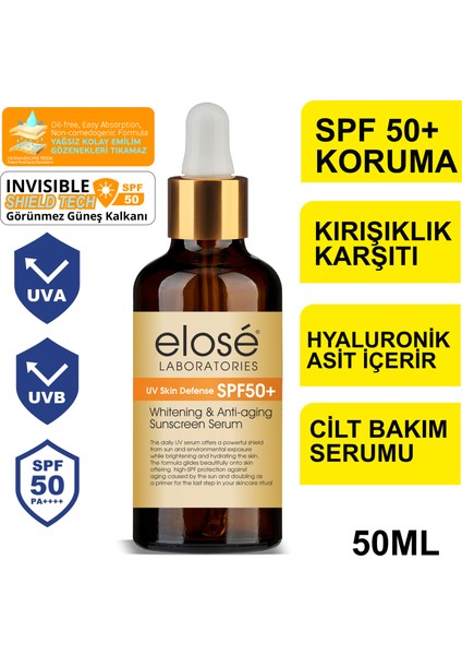 Spf 50+ Leke Karşıtı Güneş Koruma Serumu 50ML.