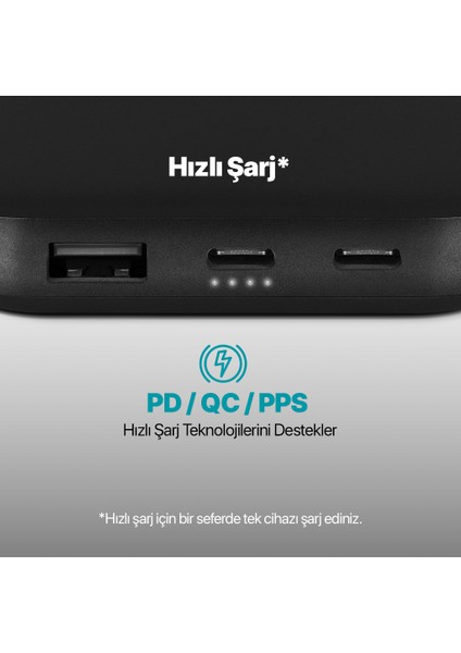 Chargeup Pro LCD 10.000MAH Pd 20W Taşınabilir Hızlı Şarj Aleti / Powerbank