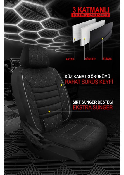 Dacia Lodgy Stepway 1.5 Dci 110 7 Kisilik 2017 Trend Serisi Tay Tüyü Oto Koltuk Kılıfı Siyah