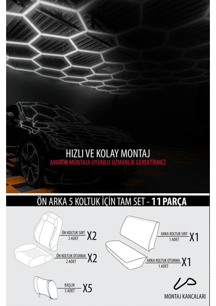 Dacia Lodgy Stepway 1.5 Dci 110 7 Kisilik 2017 Trend Serisi Tay Tüyü Oto Koltuk Kılıfı Siyah