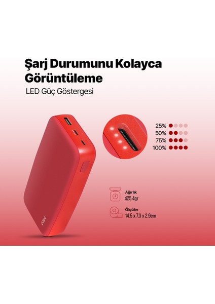 Chargeup Pro 20.000MAH Pd 20W Taşınabilir Hızlı Şarj Aleti / Powerbank