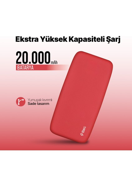 Chargeup Pro 20.000MAH Pd 20W Taşınabilir Hızlı Şarj Aleti / Powerbank