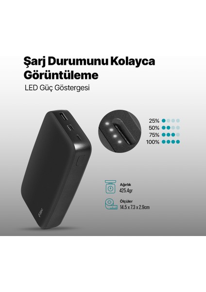 Chargeup 20.000MAH Taşınabilir Hızlı Şarj Aleti / Powerbank