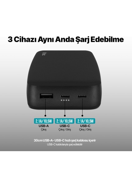 Chargeup 20.000MAH Taşınabilir Hızlı Şarj Aleti / Powerbank