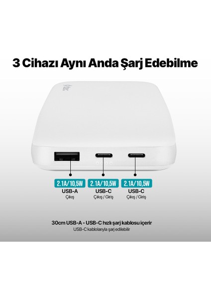 Chargeup 10.000MAH Taşınabilir Şarj Aleti Powerbank modelleri