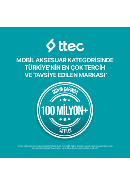 Chargeup 10.000MAH Taşınabilir Şarj Aleti Powerbank