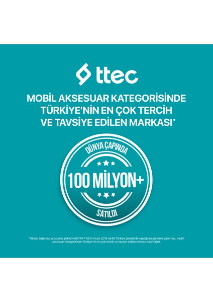 Chargeup LCD 10.000MAH Taşınabilir Şarj Aleti Powerbank