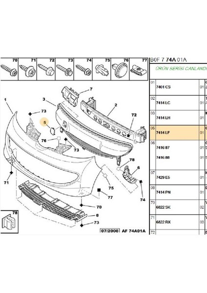 Çeki Demir Kapağı (7414.LF)