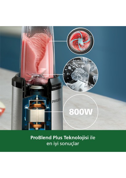 5000 Serisi HR2764/00 800W Problend Plus Blender