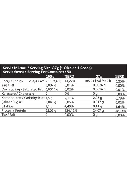 Sc Whey Protein 925 Gr Kapuçino