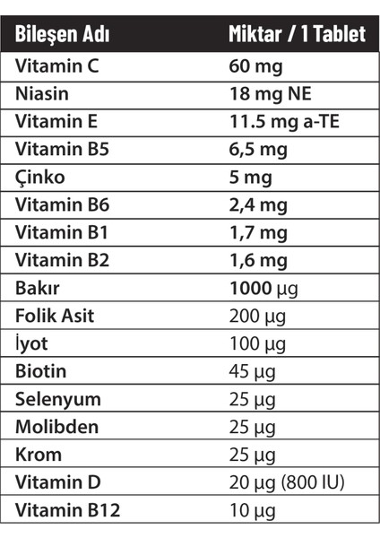 Sc Multi Vitamin 30 Tablet