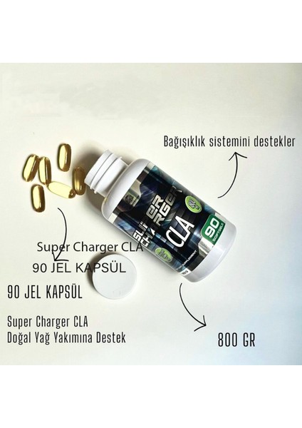 Super Charger Sc Cla 90 Softgels