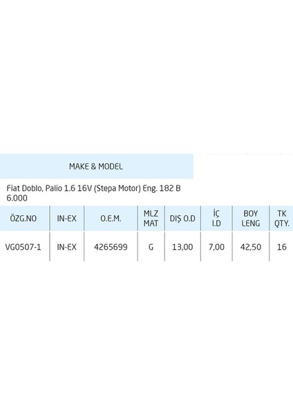 Subap Gaydı Doblo Palıo 1.6 16V Stepa Motor VG05071 Gold