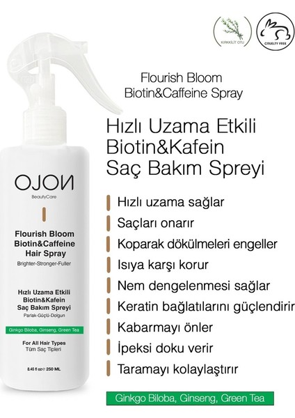 Hızlı Uzama Etkili Biotin&caffeine Saç Bakım Spreyi 250ML/ Besler, Onarır, Korur