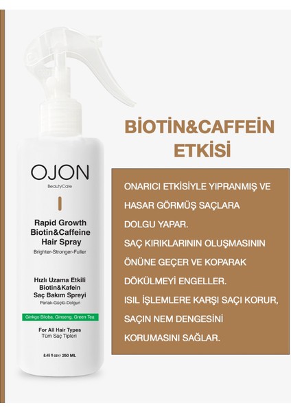 Hızlı Uzama Etkili Biotin&caffeine Saç Bakım Spreyi 250ML/ Besler, Onarır, Korur