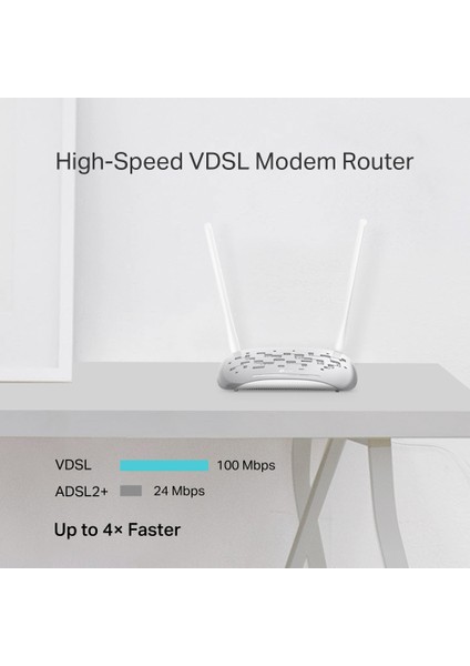 Tp-Lınk TD-W9950 300MBPS 4 Port Vdsl/adsl2 Wı-Fı Modem Router