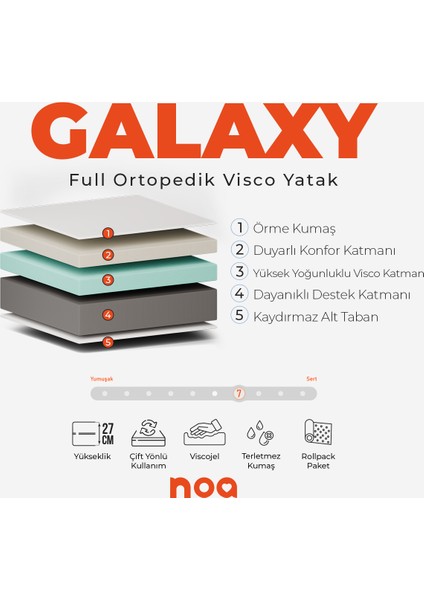 Galaxy Full Ortopedik Visco Yatak