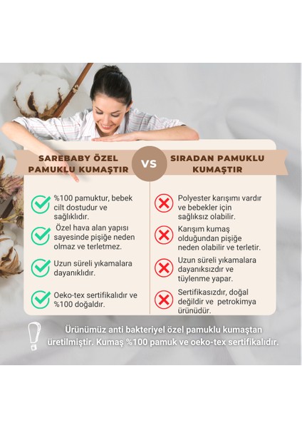 Müslin Uyku Tulumu 0.5 Tog 4 Kat Müslin Yazlık Uyku Tulumu Oeko-Tex Sertifikalı %100 Pamuk