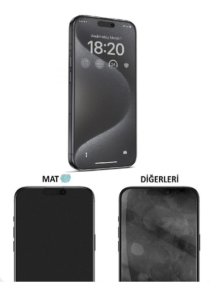 Cda Store Iphone 7-8 Uyumlu Parmak Izi Bırakmaz Ekran Koruyucu Nano Mat Jelatin