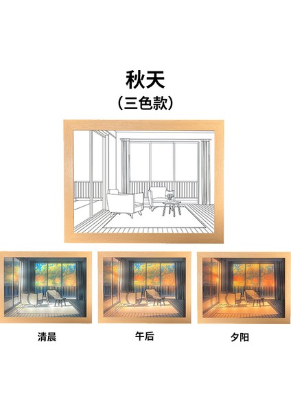 Internet Ünlülerinin Işıklı Tablosu, Modern Minimalist Dekoratif Tablo, Atmosferik Yatak Odası Başucu Süsleri, Yaratıcı Fotoğraf Çerçevesi, Gece Lambası (Yurt Dışından)