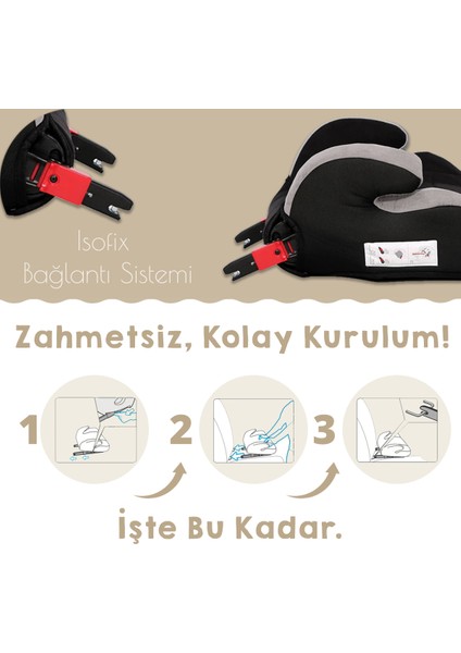 Coolbaby Sirius New Isofixli Oto Koltuğu Yükseltici Isofix modelleri