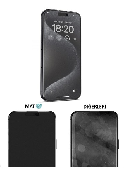 Cda Store Iphone 14 Pro Max Parmak Izi Bırakmaz Ekran Koruyucu Nano Mat Jelatin