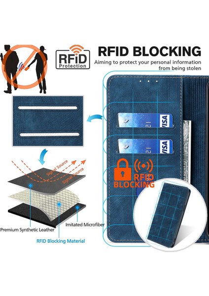 Samsung Galaxy M55 5g Deri Kılıf Rfıd Engelleme Cüzdan Telefon Kapağı-Mavi (Yurt Dışından)