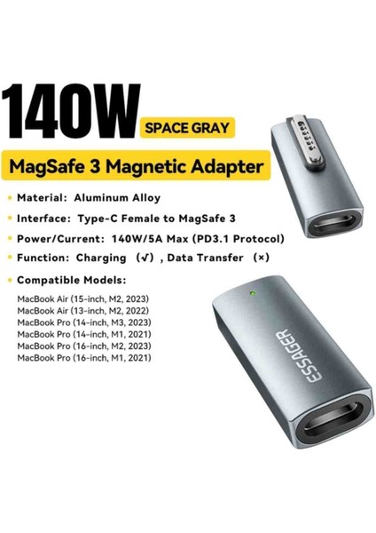 Macbook Laptop Magsafe 3 Manyetik Adaptör 140W CE/FC/ROHS Lisanslı Type-C Pd Son Nesil Teknoloji Hızlı Şarj Adaptörü