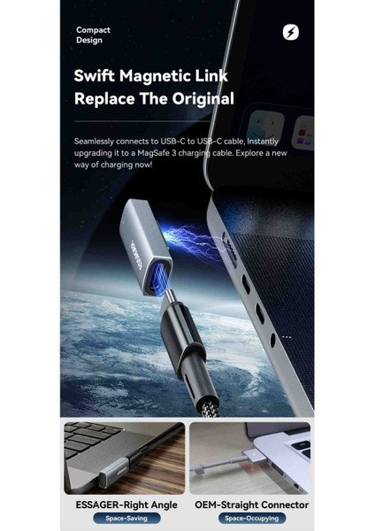 Macbook Laptop Magsafe 3 Manyetik Adaptör 140W CE/FC/ROHS Lisanslı Type-C Pd Son Nesil Teknoloji Hızlı Şarj Adaptörü