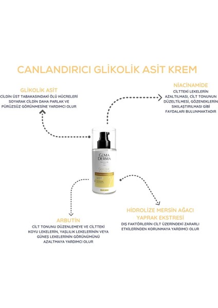 Canlandırma ve Koruma Seti (Kuru Ciltler Için) modelleri