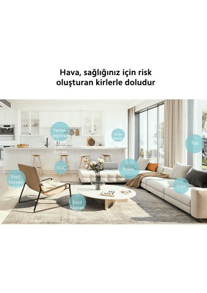 Anti Alerjik Akıllı Hava Temizleyici 48M2 Etkili Alan Smart Air Purifire 4  Virüs Polen Hapseder Apple-Adroid Wi-Fi ve Sesli Kontrol-Hediyeli