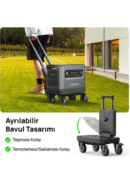 Powerroam Taşınabilir Güç Kaynağı - 2048WH Kapasite, 2400W (U-Turbo 3500W) Çıkış Gücü, Ev, Karavan ve Dış Mekan Kullanımı Için Lifepo4 Bataryalı Solar Jeneratör - (Ugreen Türkiye Garantili)