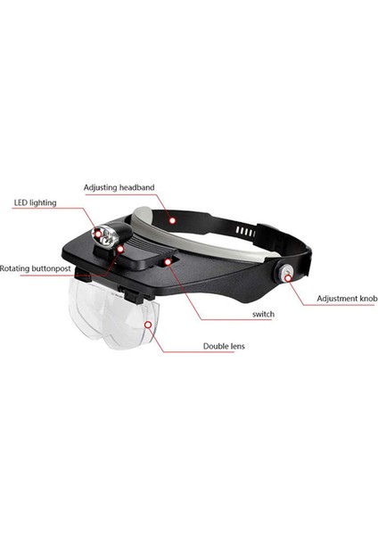 Bandı ve 2 LED Lambalı Monte Büyüteç Büyüteç (Yurt Dışından)