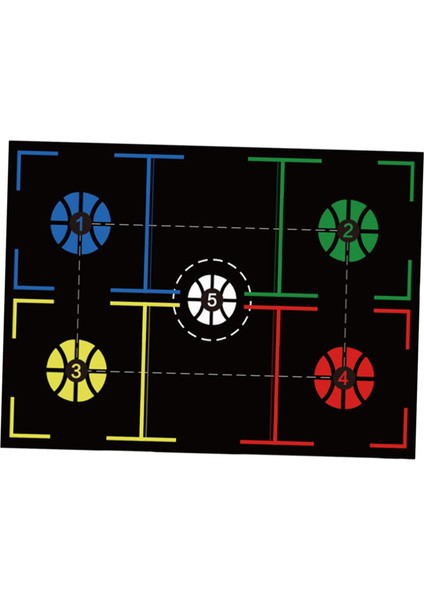 Basketbol Eğ Matı Sessiz Basketbol Eğ Mat (Yurt Dışından) fiyatları