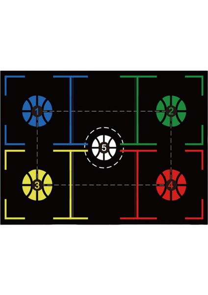 Basketbol Eğ Mat Kaymaz Uygulama Mat Çeviklik Eğ Mat (Yurt Dışından) fırsatları