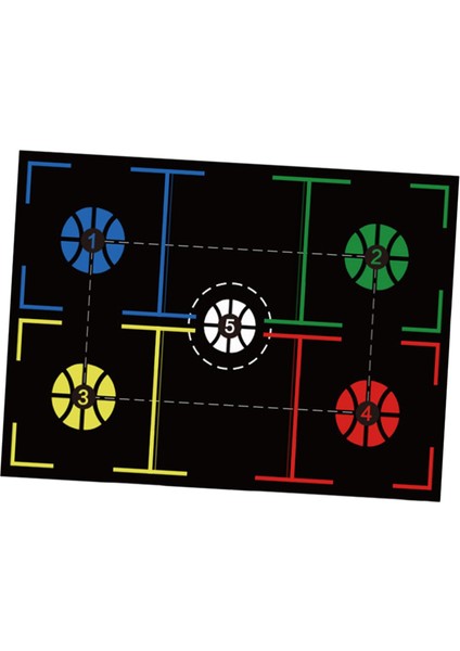 Basketbol Eğ Matı Sessiz Basketbol Eğ Matı (Yurt Dışından) modelleri