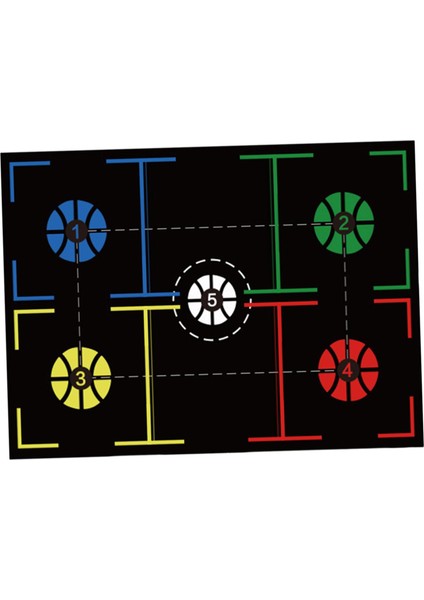 Basketbol Eğ Matı Sessiz Basketbol Eğ Matı (Yurt Dışından) indirimleri