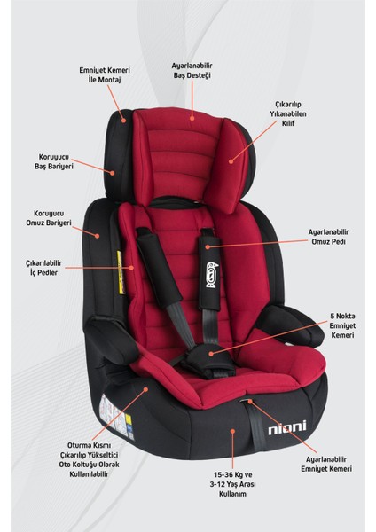 Space 9-36 Oto Koltuğu fırsatları