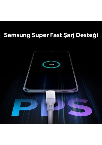 45W GaN USB-C Adaptör + USB-C Örgü Şarj Kablo - Samsung PPS 2.0 Destekli Hızlı Şarj Aleti ve Super Hızlı Şarj Destekli Kablo iPhone & Android & iPad & MacBook Type-C PE2015 White - ACH02589