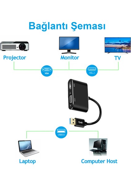 USB To VGA Hdmi 2in1 Adaptör. Siyah