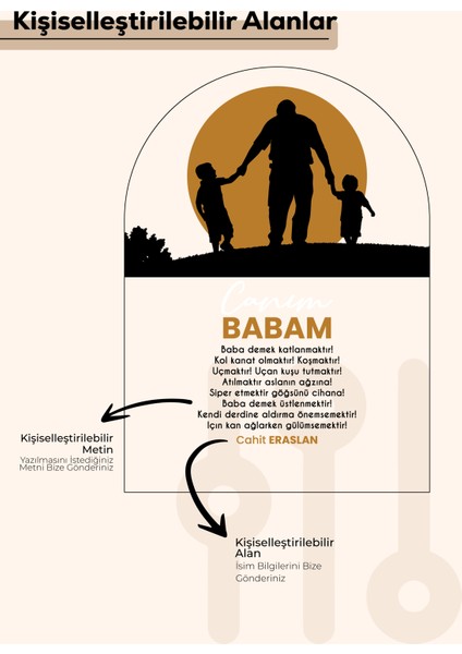 Babalar Gününe Özel Hediye Pleksi Seti, Özelleştirilebilir Babalar Günü Pleksi Seti