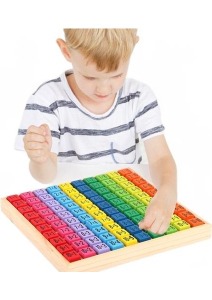 Matematik Aritmetik Oyuncaklar 99 Çarpma Ahşap Yapı Taşları Eğitim Oyuncakları Çocuklar Için Yardımcı Öğretim | Matematik Oyuncakları (Yurt Dışından)
