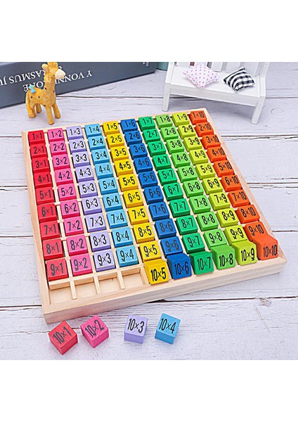 Matematik Aritmetik Oyuncaklar 99 Çarpma Ahşap Yapı Taşları Eğitim Oyuncakları Çocuklar Için Yardımcı Öğretim | Matematik Oyuncakları (Yurt Dışından)